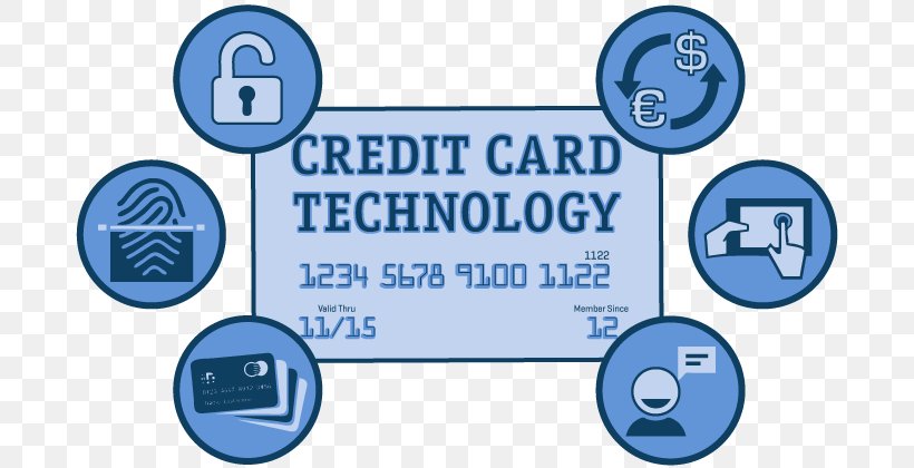 Credit Card Debit Card American Express First National Bank Of Omaha Cashback Reward Program, PNG, 689x420px, Credit Card, American Express, Area, Brand, Cashback Reward Program Download Free