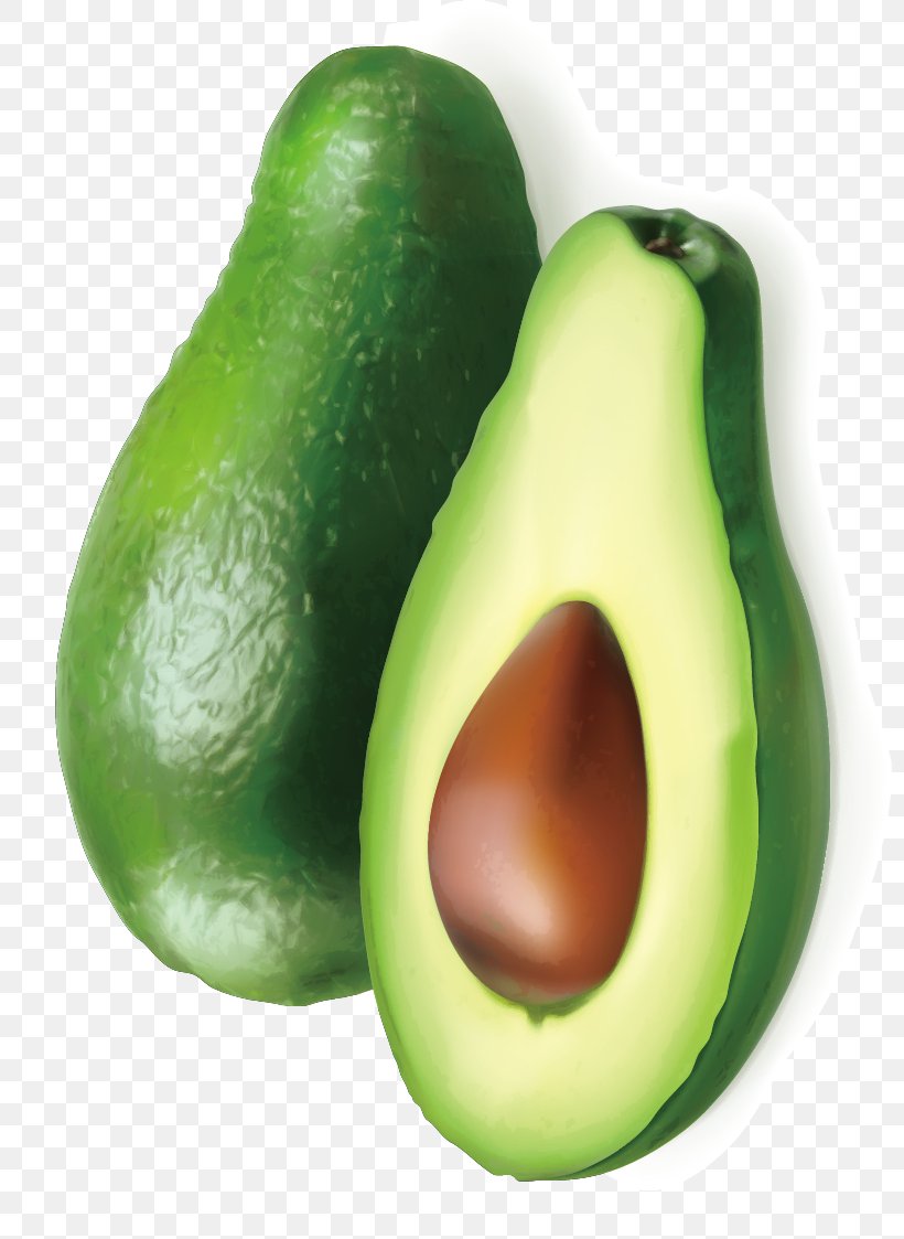 Designer Clip Art, PNG, 799x1123px, Designer, Avocado, Commodity, Diet Food, Food Download Free