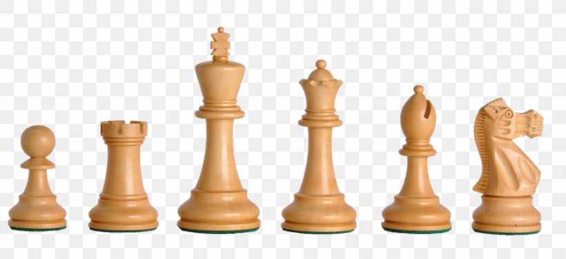 Staunton Chess Set Chess Piece King House Of Staunton, PNG, 909x417px, Chess, Board Game, Chess Assistant, Chess Piece, Chessboard Download Free