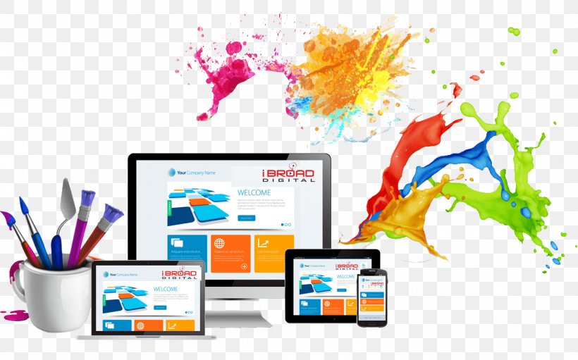 Web Development Responsive Web Design Dynamic Web Page, PNG, 1418x885px, Web Development, Area, Brand, Communication, Digital Marketing Download Free