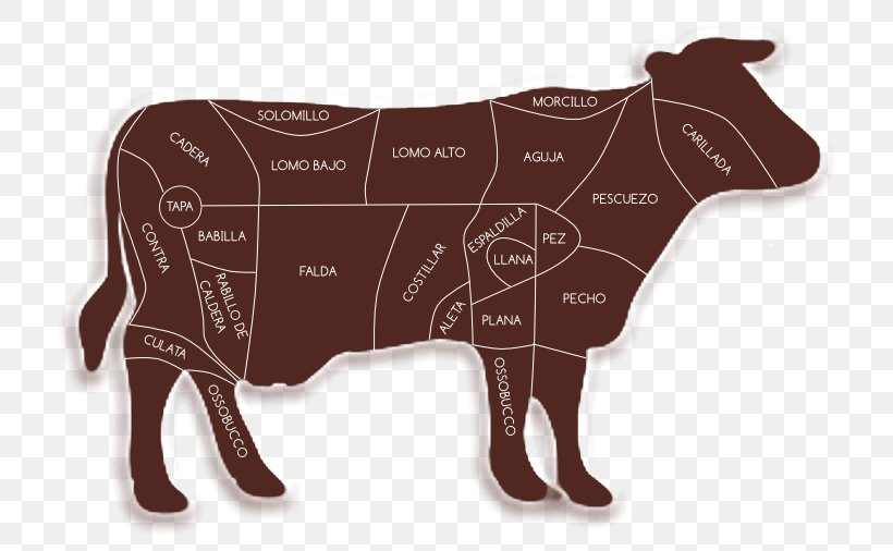 Cattle T-shirt Road Signs In Indonesia Agriculture Meat, PNG, 800x506px, Cattle, Agriculture, Cattle Like Mammal, Dog Like Mammal, Grazing Download Free