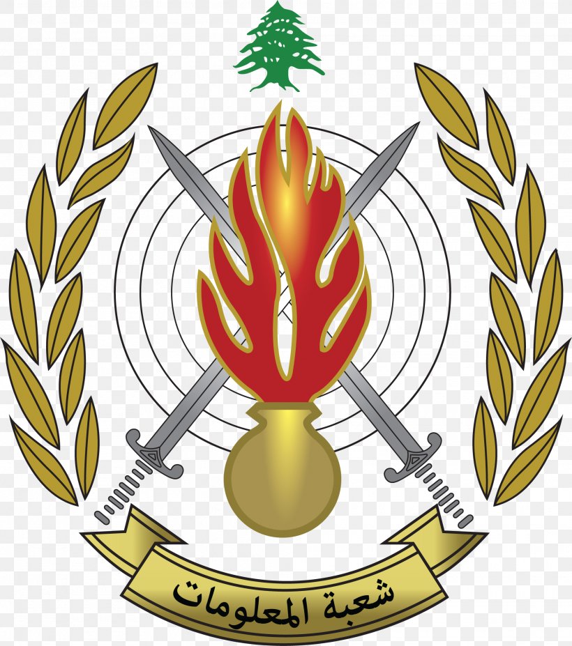 Beirut Internal Security Forces Syria Bsharri Lebanese Armed Forces, PNG, 2025x2290px, Beirut, Artwork, Bsharri, Crest, Crime Download Free