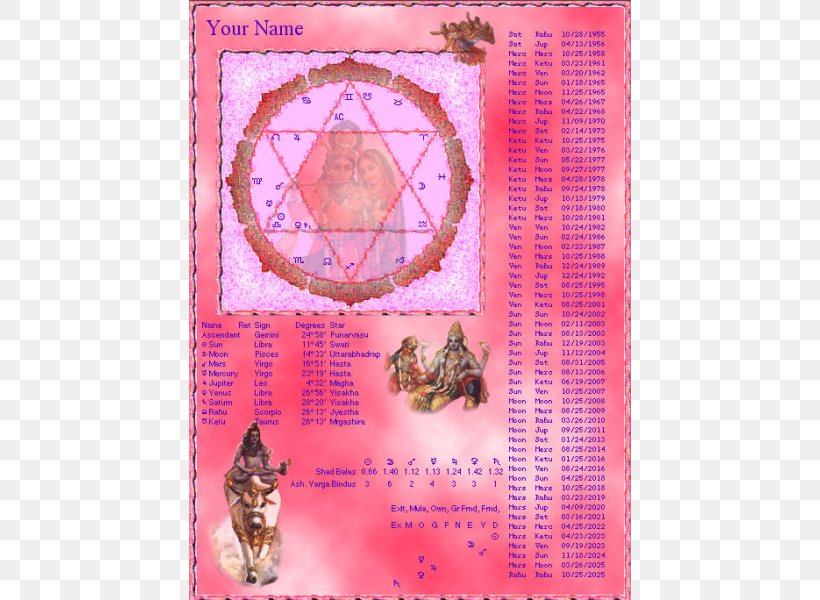 Astral Gemstone Talismans Ancient Astrological Gemstones & Talismans Horoscope Astrology, PNG, 600x600px, Astral Gemstone Talismans, Astrology, Book, Gemstone, Horoscope Download Free
