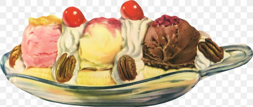 Ice Cream Cones Animation Dessert, PNG, 1600x676px, Ice Cream, Alimento Saludable, Animation, Banana Split, Blog Download Free