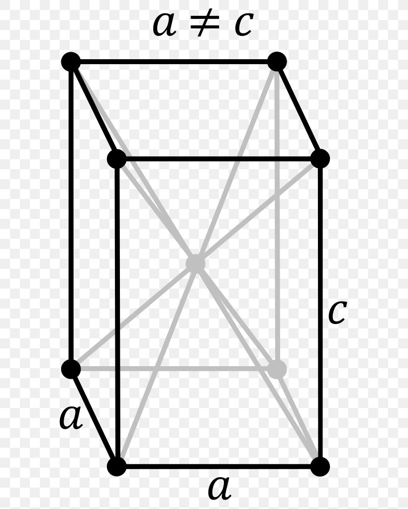 Tetragonal Crystal System Orthorhombic Crystal System Cubic Crystal System Bravais Lattice Crystal Structure, PNG, 614x1023px, Tetragonal Crystal System, Area, Atom, Black And White, Bravais Lattice Download Free