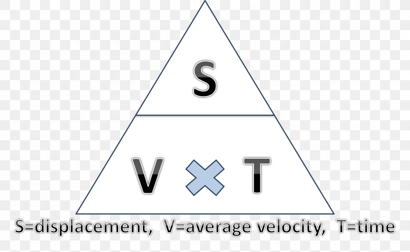 Triangle Point, PNG, 1500x921px, Triangle, Area, Brand, Diagram, Logo Download Free