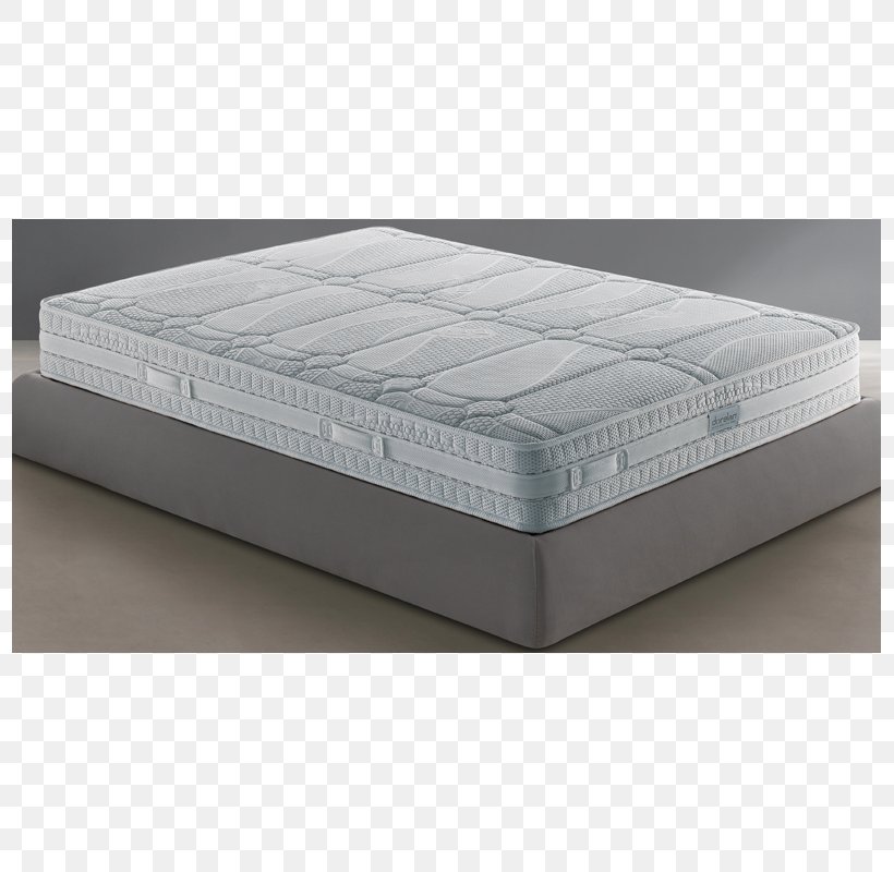 Mattress Coil Memory Foam Bed Furniture, PNG, 800x800px, Mattress, Bed, Bed Base, Bed Frame, Bookcase Download Free