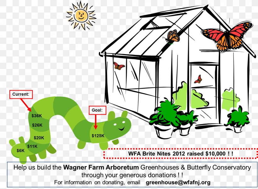 Wagner Farm Arboretum Glycoside Hydrolase Family 36 Organization Tree Greenhouse, PNG, 1502x1106px, Organization, Arboretum, Area, Diagram, Glycoside Hydrolase Download Free