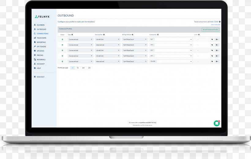 Computer Software Software Development Information System Organization, PNG, 2707x1718px, Computer Software, Area, Blackboard Learn, Brand, Business Software Download Free