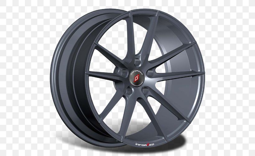 Car Alloy Wheel Rim, PNG, 500x500px, Car, Alloy, Alloy Wheel, Aluminium Alloy, Auto Part Download Free