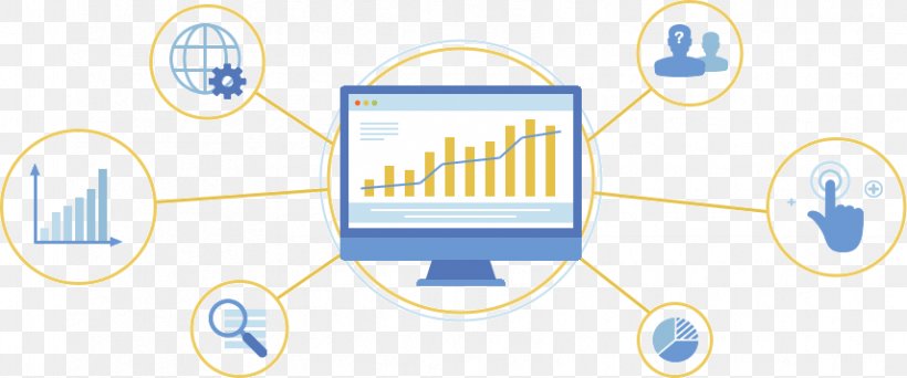 Web Analytics Marketing Brand Internet, PNG, 856x358px, Web Analytics, Analytics, Brand, Communication, Diagram Download Free