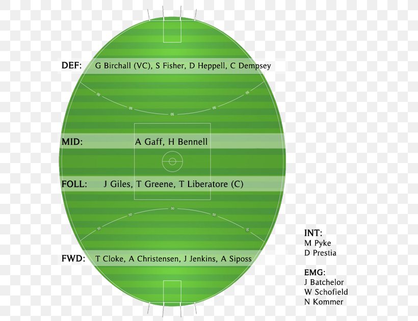 Green Energy Diagram Leaf, PNG, 594x630px, Green, Diagram, Energy, Grass, Leaf Download Free