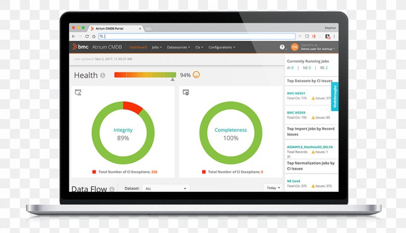 Computer Program Business BMC Software Management Computer Software, PNG, 900x516px, Computer Program, Area, Bmc Software, Brand, Business Download Free