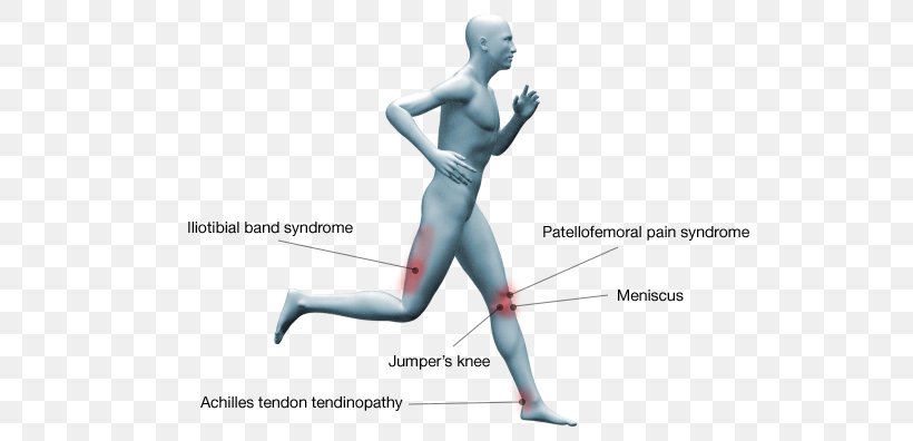 Running Injuries Walking Achilles Tendon Finger, PNG, 733x396px, Watercolor, Cartoon, Flower, Frame, Heart Download Free