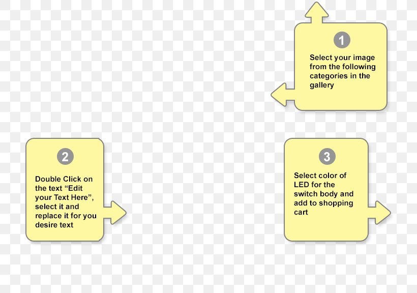 Brand Line Material, PNG, 727x576px, Brand, Area, Communication, Diagram, Material Download Free