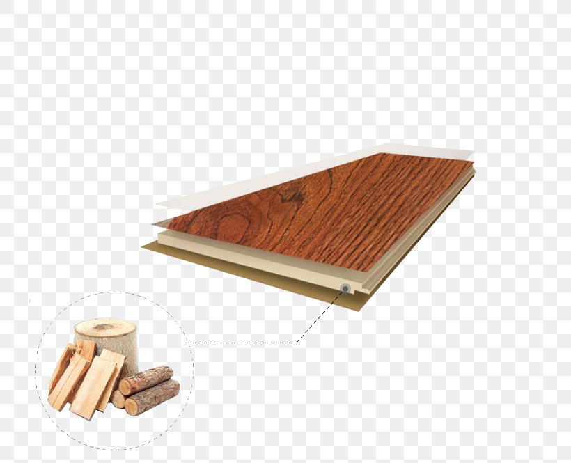 Floor Download Wood Deck, PNG, 790x665px, Floor, Deck, Flooring, Google Images, Hardwood Download Free