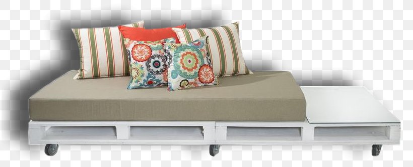 Pallet Couch Furniture Packaging And Labeling Mattress, PNG, 814x333px, Pallet, Bed, Bed Frame, Bed Sheet, Caster Download Free