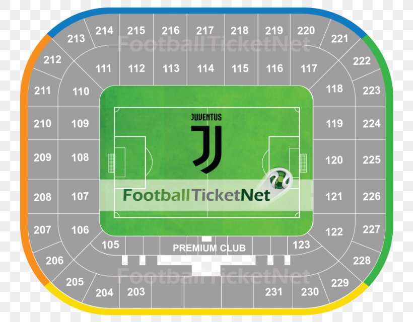 Allianz Stadium Juventus F.C. Juventus Vs Fiorentina Juventus Vs Bologna Juventus Vs Man Utd, PNG, 922x720px, Allianz Stadium, Area, Brand, Event Tickets, Football Download Free