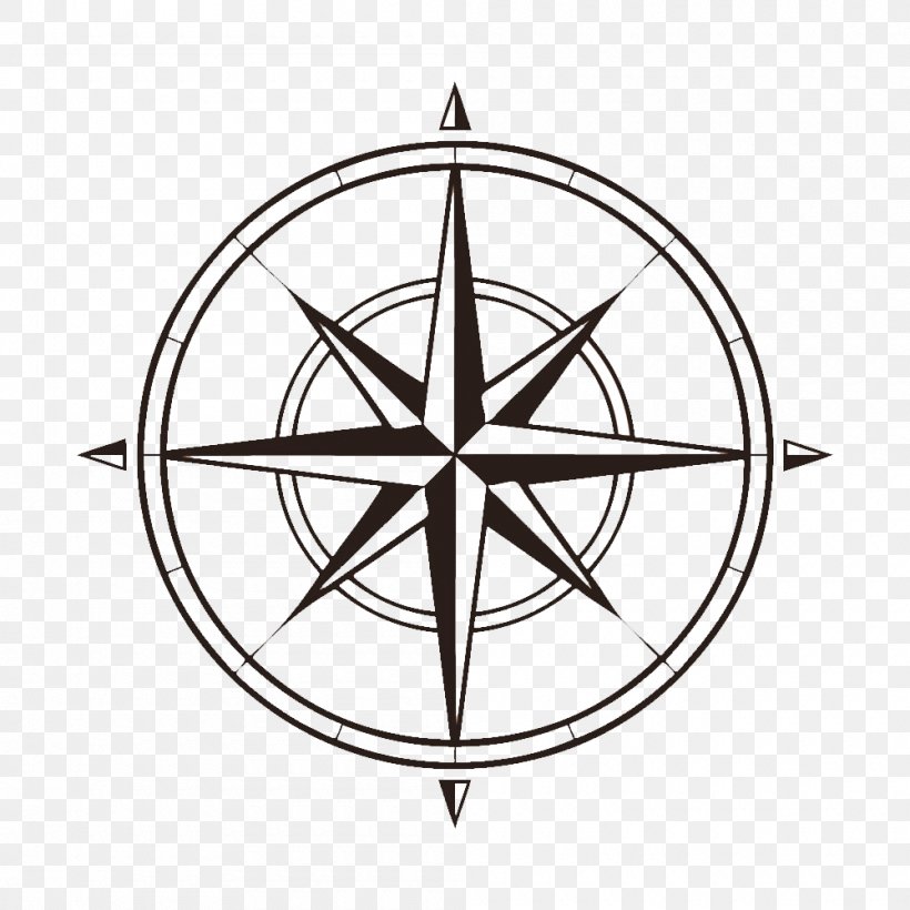 North Compass Rose Map Clip Art, PNG, 1000x1000px, North, Black And White, Compas, Compass, Compass Rose Download Free