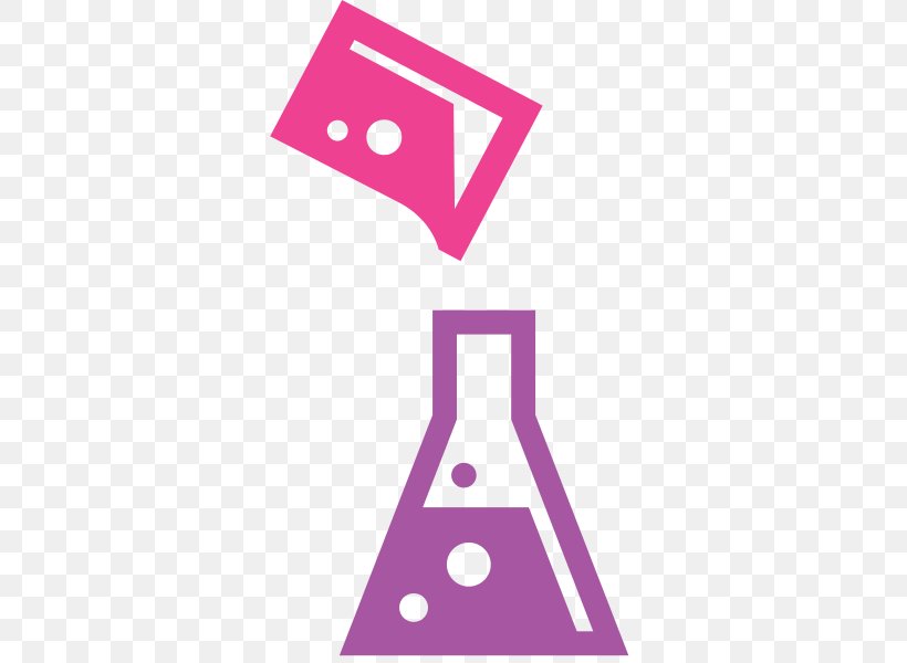 Beaker Project Idealab Laboratory Flasks Funding, PNG, 780x600px, Beaker, Area, Brand, Diagram, Funding Download Free
