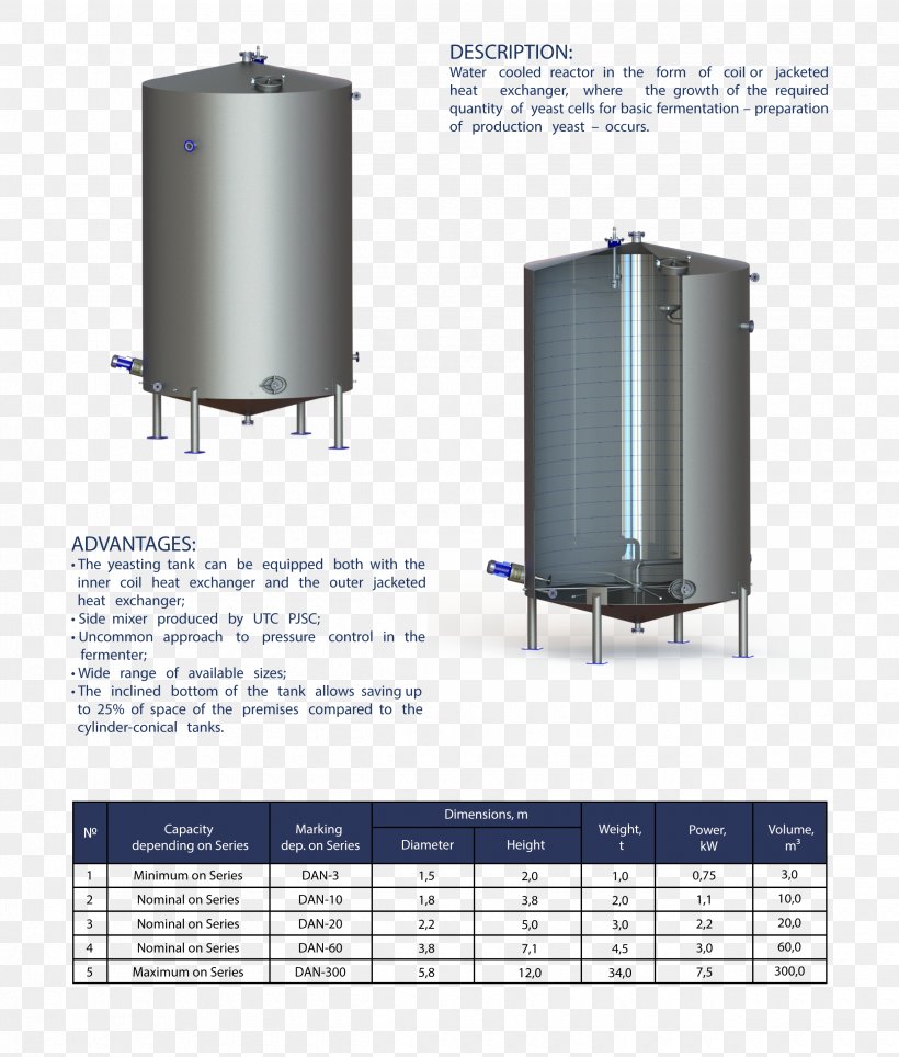 УТК Business Technology Company Heat Exchanger, PNG, 2480x2917px, Business, Boiler, Chemical Reactor, Heat, Heat Exchanger Download Free