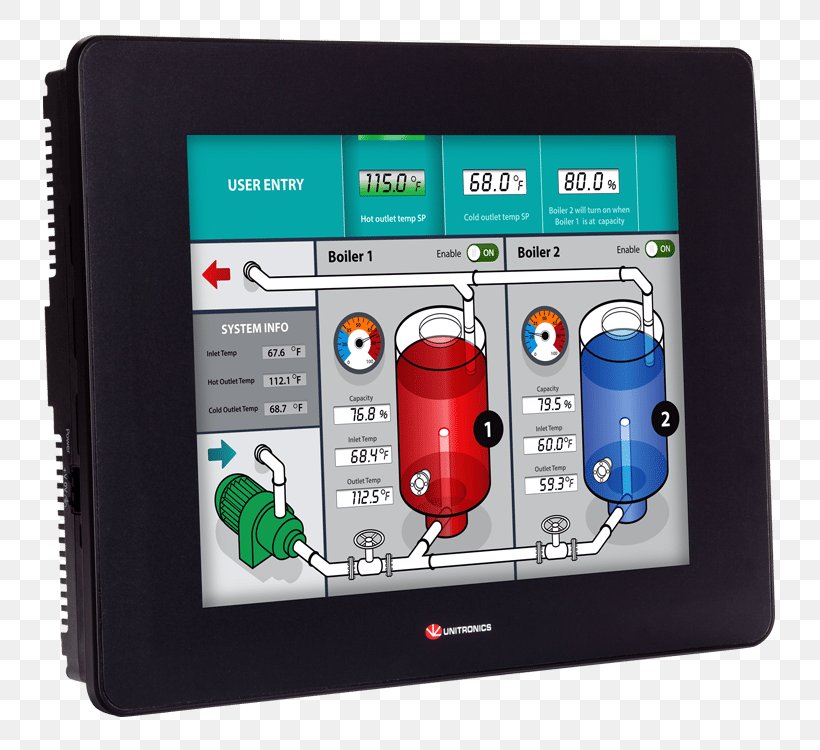 Programmable Logic Controllers Unitronics User Interface HMI, PNG, 750x750px, Programmable Logic Controllers, Automation, Computer Programming, Computer Software, Controller Download Free