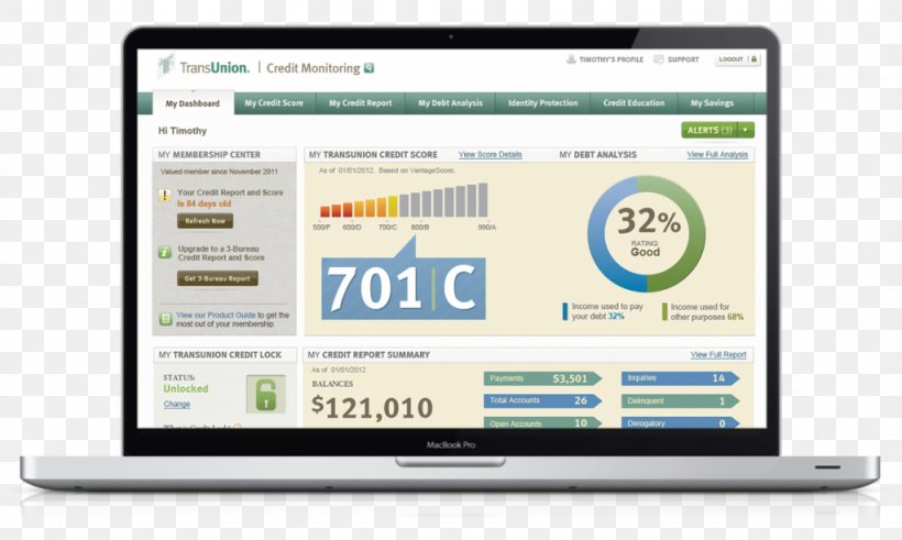 Credit Report Monitoring TransUnion Credit Score Credit History, PNG, 1024x614px, Credit Report Monitoring, Bank, Brand, Communication, Computer Download Free