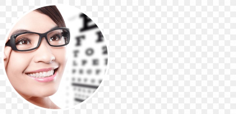 Eye Examination Eye Care Professional Visual Perception Optometry, PNG, 970x470px, Eye Examination, Bates Method, Cataract, Corrective Lens, Eye Download Free