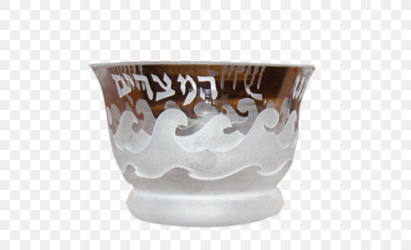 Seawater Salt Bowl Ceramic Glass, PNG, 500x500px, Seawater, Bowl, Ceramic, Cup, Dish Download Free