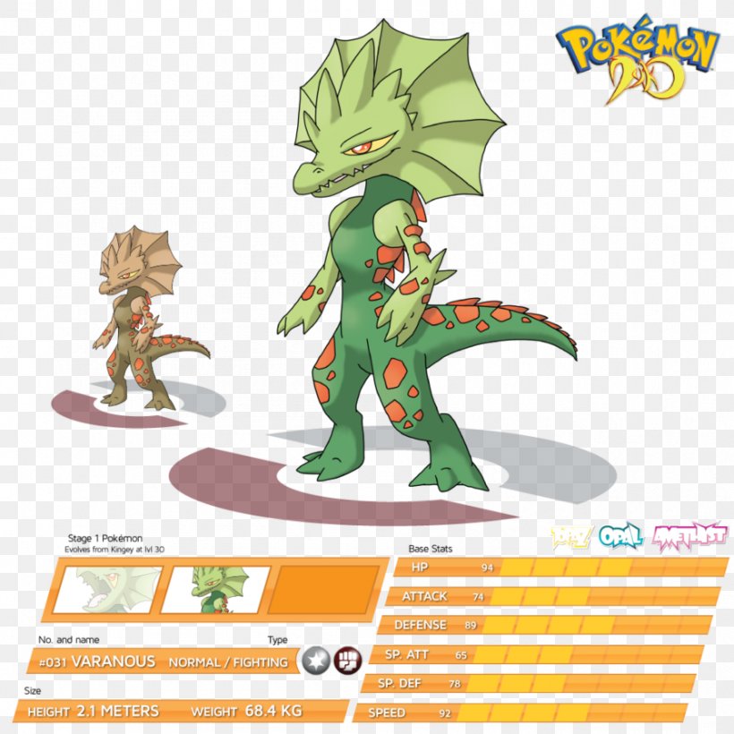 Komodo Dragon Pokémon Lizard Charmander, PNG, 894x894px, Komodo Dragon, Action Figure, Cartoon, Charmander, Cuteness Download Free