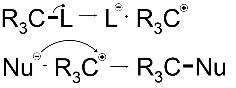 Arrow Pushing SN1 Reaction Solvolysis Substitution Reaction Chemical Reaction, PNG, 1821x683px, Arrow Pushing, Area, Black And White, Brand, Chemical Reaction Download Free