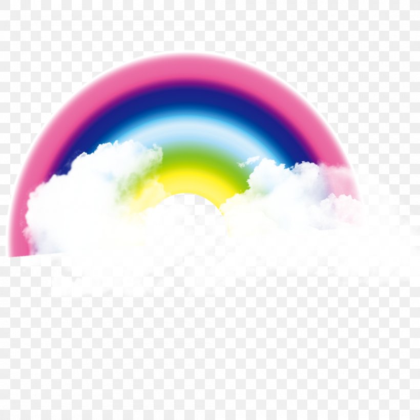 Sky Rainbow Cloud Iridescence, PNG, 1000x1000px, Sky, Cloud, Cloud Iridescence, Daytime, Gratis Download Free