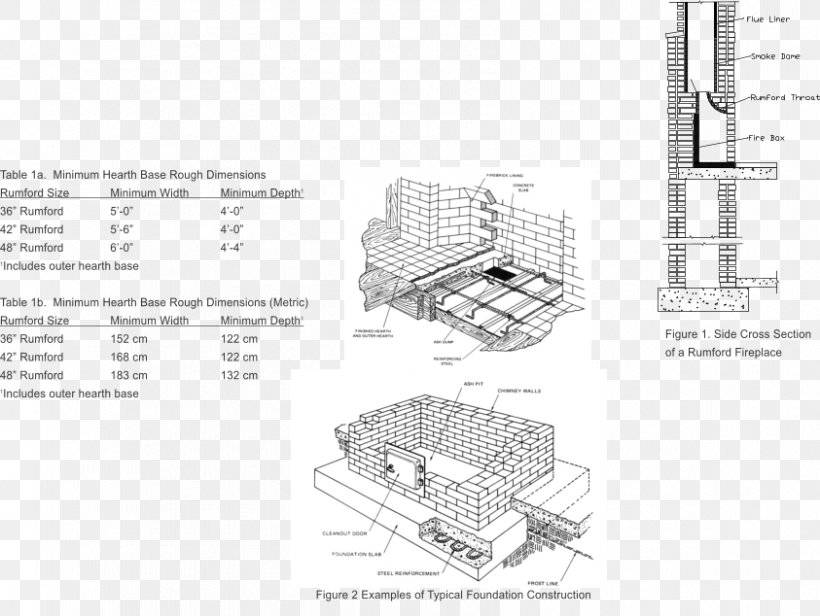 Fireplace Architectural Engineering Building Hearth Masonry, PNG, 843x634px, Fireplace, Architectural Engineering, Artwork, Black And White, Brick Download Free