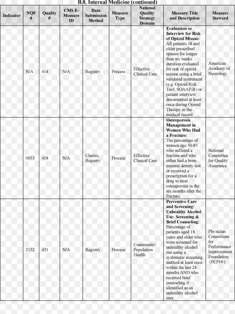 Document Line Angle Pattern, PNG, 1998x2667px, Document, Area, Black And White, Diagram, Number Download Free