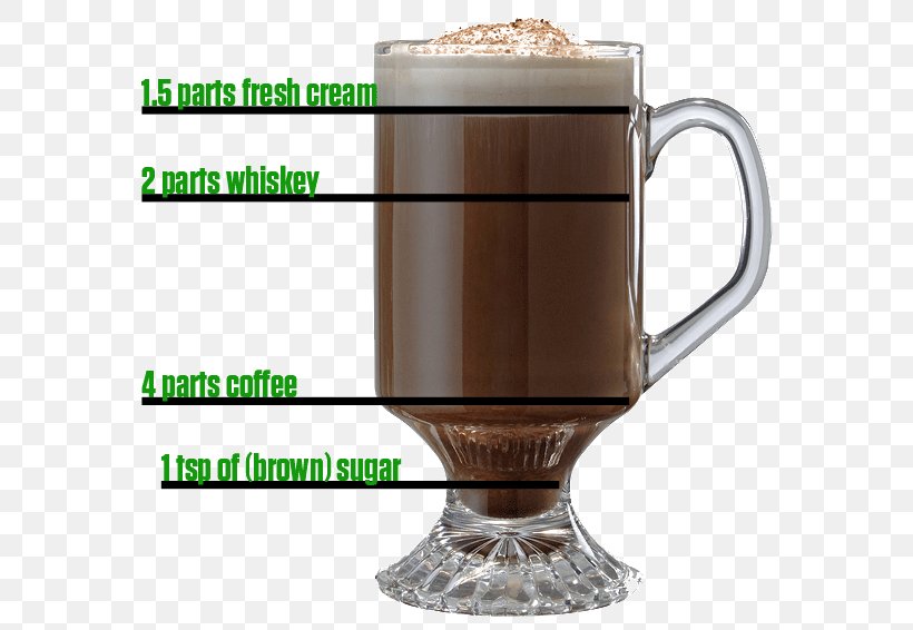 Irish Coffee Irish Cuisine Cafe Irish Whiskey, PNG, 578x566px, Irish Coffee, Alcoholic Drink, Cafe, Caffeine, Cocktail Download Free