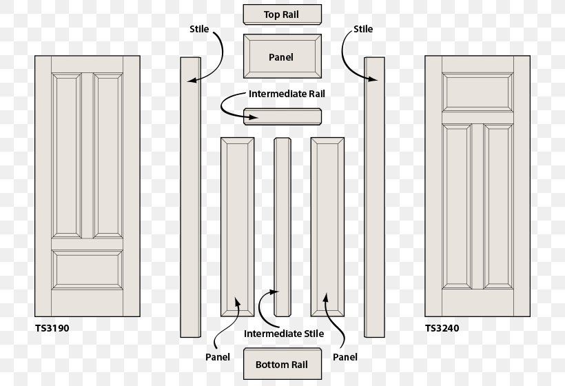 Medium-density Fibreboard Fiberboard Architectural Engineering Door Material, PNG, 740x560px, Mediumdensity Fibreboard, Architectural Engineering, Architecture, Brand, Column Download Free