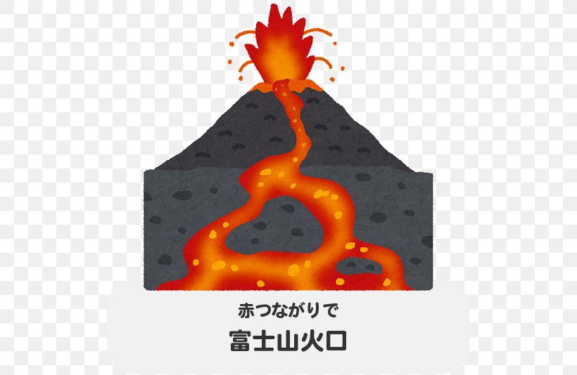 Volcano Tectonic Earthquake 噴火 Mt. Io Mount Kusatsu-Shirane, PNG, 547x534px, Volcano, Brand, Earthquake, Emergency Management, Erosion Download Free