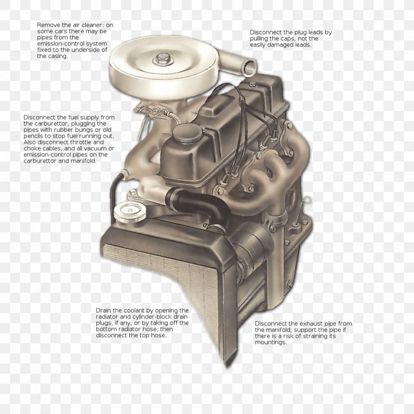 Car Air Filter Cylinder Head Overhead Valve Engine, PNG, 1134x1134px, Car, Air Filter, Carburetor, Cylinder, Cylinder Head Download Free
