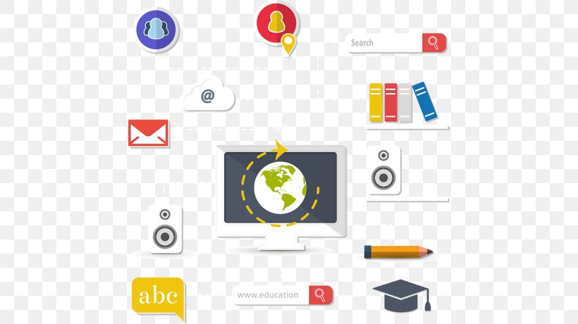 Information System Software Education, PNG, 650x460px, Information, Application Software, Area, Brand, Computer Icon Download Free