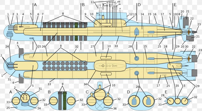 Typhoon-class Submarine Ballistic Missile Submarine Nuclear Submarine Akula-class Submarine, PNG, 1793x987px, Typhoonclass Submarine, Akulaclass Submarine, Area, Artwork, Ballistic Missile Download Free