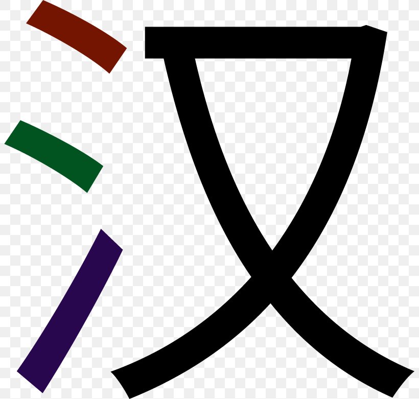 Chinese Characters Chengyu Translation Idiom, PNG, 803x781px, Chinese Characters, Brand, Chengyu, Chinese, English Download Free