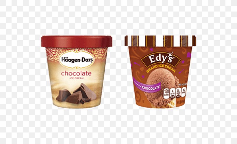 Chocolate Ice Cream Häagen-Dazs, PNG, 720x500px, Ice Cream, Chocolate, Chocolate Ice Cream, Chocolate Spread, Cream Download Free