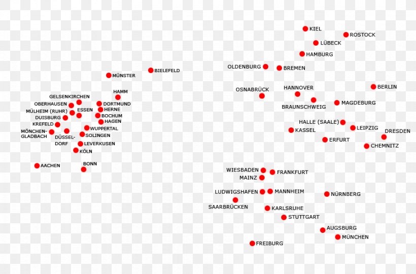 Document Line Point, PNG, 910x600px, Document, Area, Brand, Design M, Diagram Download Free