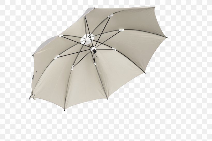 Lockwood Umbrellas Ltd London Undercover Umbrellas Canopy Emergency Umbrella, PNG, 1200x800px, Lockwood Umbrellas Ltd, Blue, Canopy, City, England Download Free