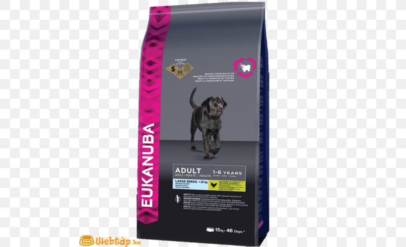 Puppy Cat Food Labrador Retriever Eukanuba Dog Food, PNG, 500x500px, Puppy, Breed, Cat Food, Cat Like Mammal, Coat Download Free
