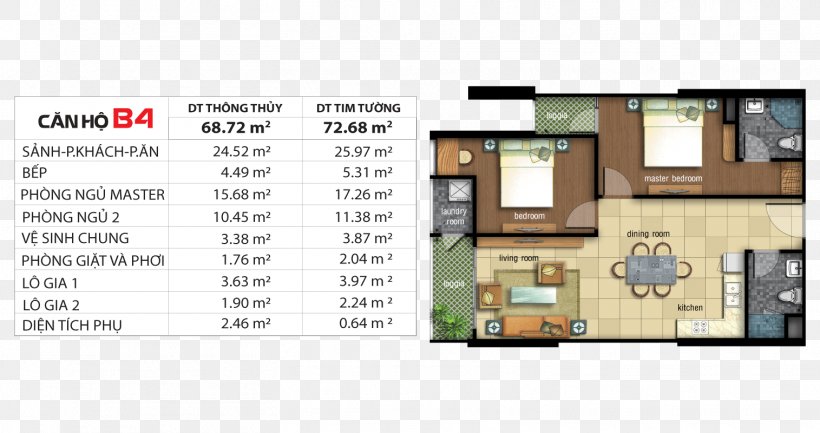 Floor Plan Property Square Meter, PNG, 1515x800px, Floor Plan, Area, Elevation, Floor, Media Download Free