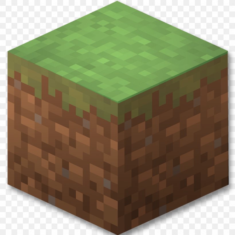 Minecraft: Pocket Edition World Square, PNG, 894x894px, Minecraft Pocket Edition, Brown, Dirt, Meter, Minecraft Download Free