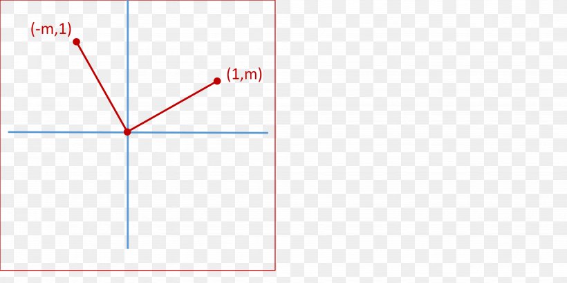 Brand Line Point Angle, PNG, 3907x1950px, Brand, Area, Diagram, Microsoft Azure, Number Download Free