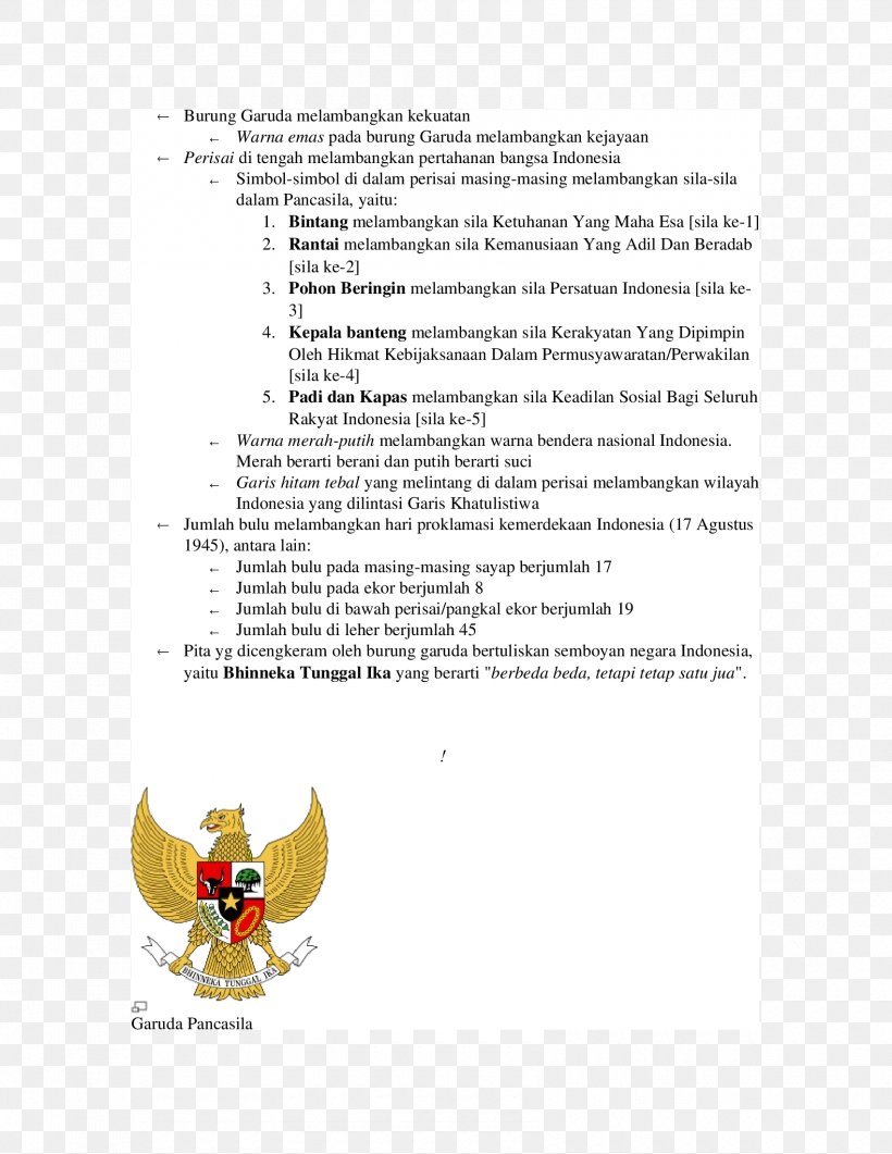 Pontianak National Emblem Of Indonesia Garuda Pancasila Bhinneka Tunggal Ika, PNG, 1700x2200px, Pontianak, Area, Bhinneka Tunggal Ika, Diagram, Document Download Free