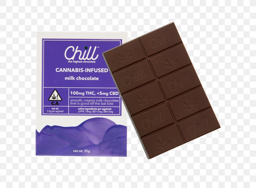 Chocolate Bar White Chocolate Chocolate Truffle Chocolate Cake, PNG, 600x600px, Chocolate Bar, Bar, Biscuits, Cacao Tree, Caramel Download Free